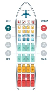 006 Choosing Seats - GuidesTips